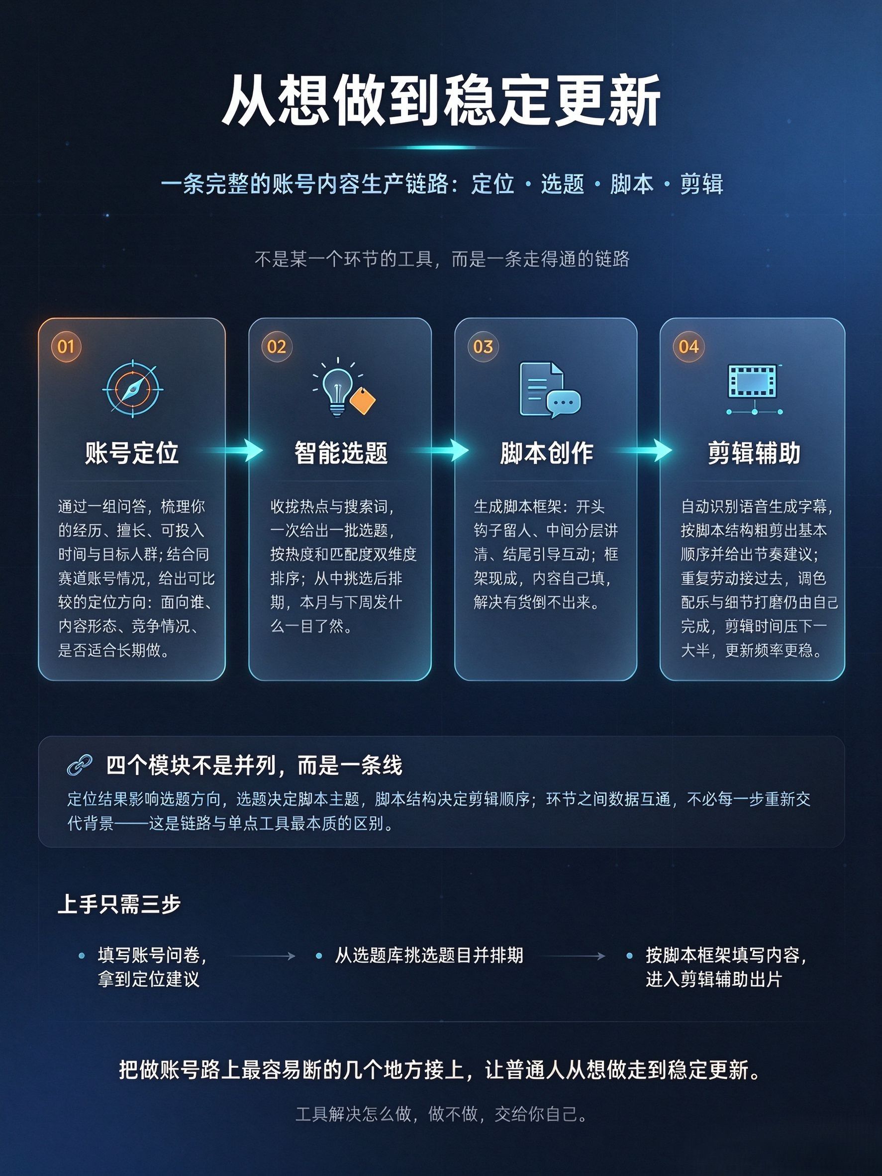 功能全景图.jpg