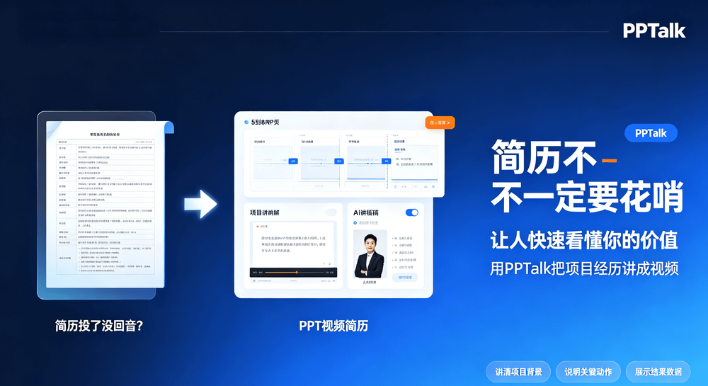 简历投了没回音?用PPTalk把项目经历讲成视频