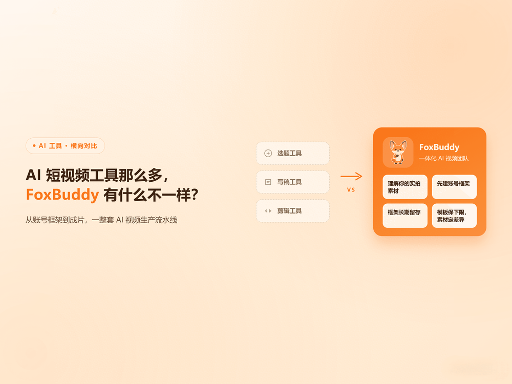 【AI工具】市面上的AI短视频工具那么多，FoxBuddy有什么不一样？