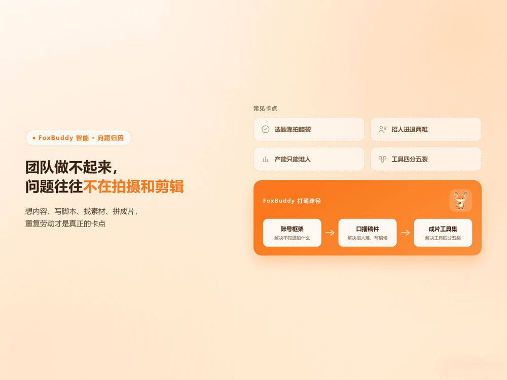 【FoxBuddy智能】短视频团队做不起来?问题往往不在拍摄和剪辑!