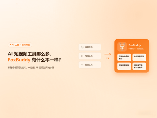 【AI工具】市面上的AI短视频工具那么多，FoxBuddy有什么不一样？